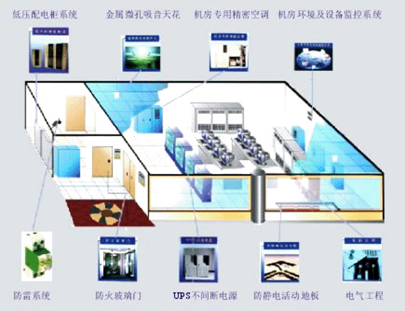 技术开发赋能新时代：大数据应用篇
