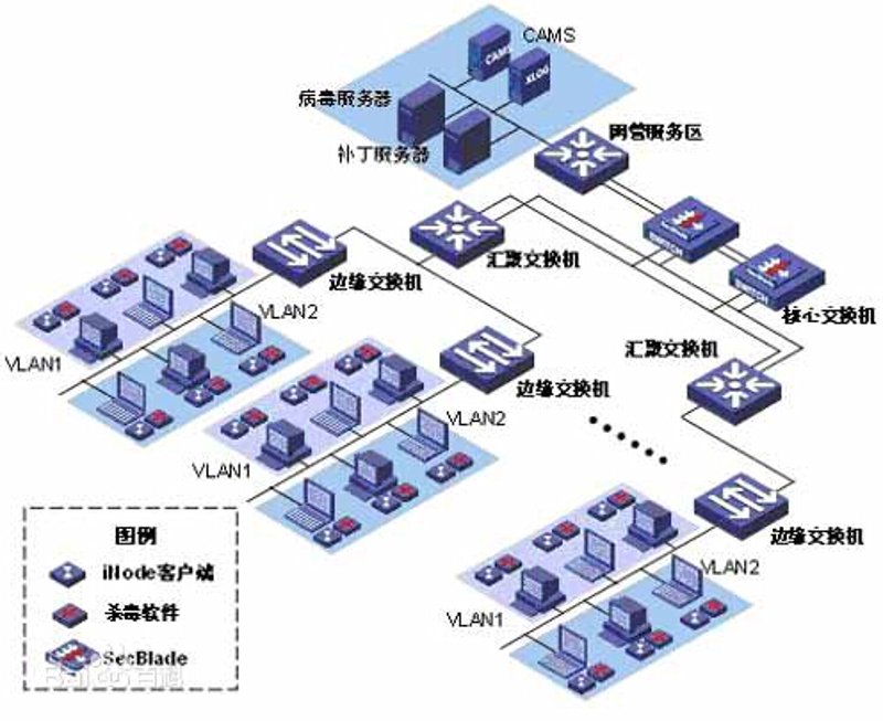 企业信息化选购指南：选择适合自己的最佳方案
